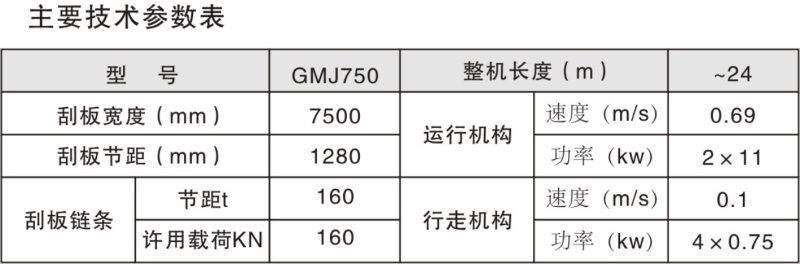 GMJ750超寬刮麥機